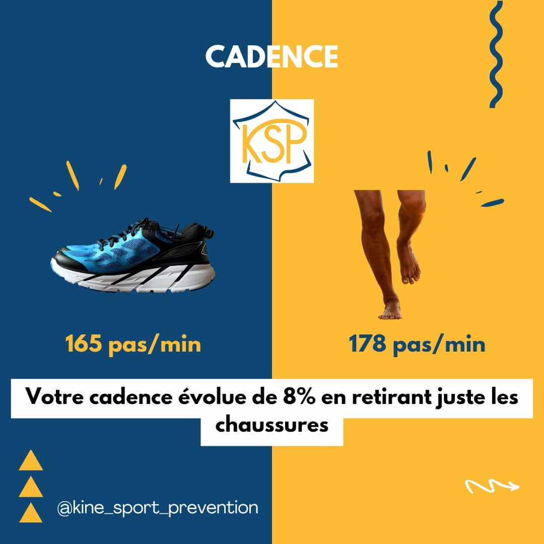 Kinesport - Prévention | Leadeur Français de la prévention des blessures dans le milieu sportif !