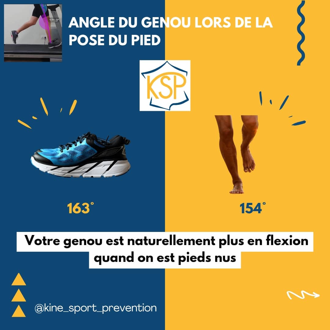 Kinesport - Prévention | Leadeur Français de la prévention des blessures dans le milieu sportif !