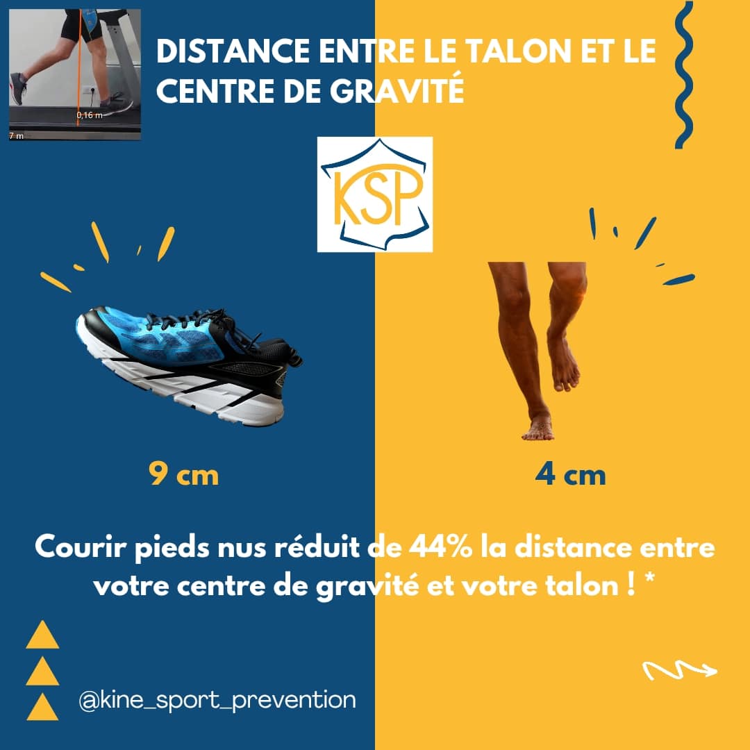 Kinesport - Prévention | Leadeur Français de la prévention des blessures dans le milieu sportif !
